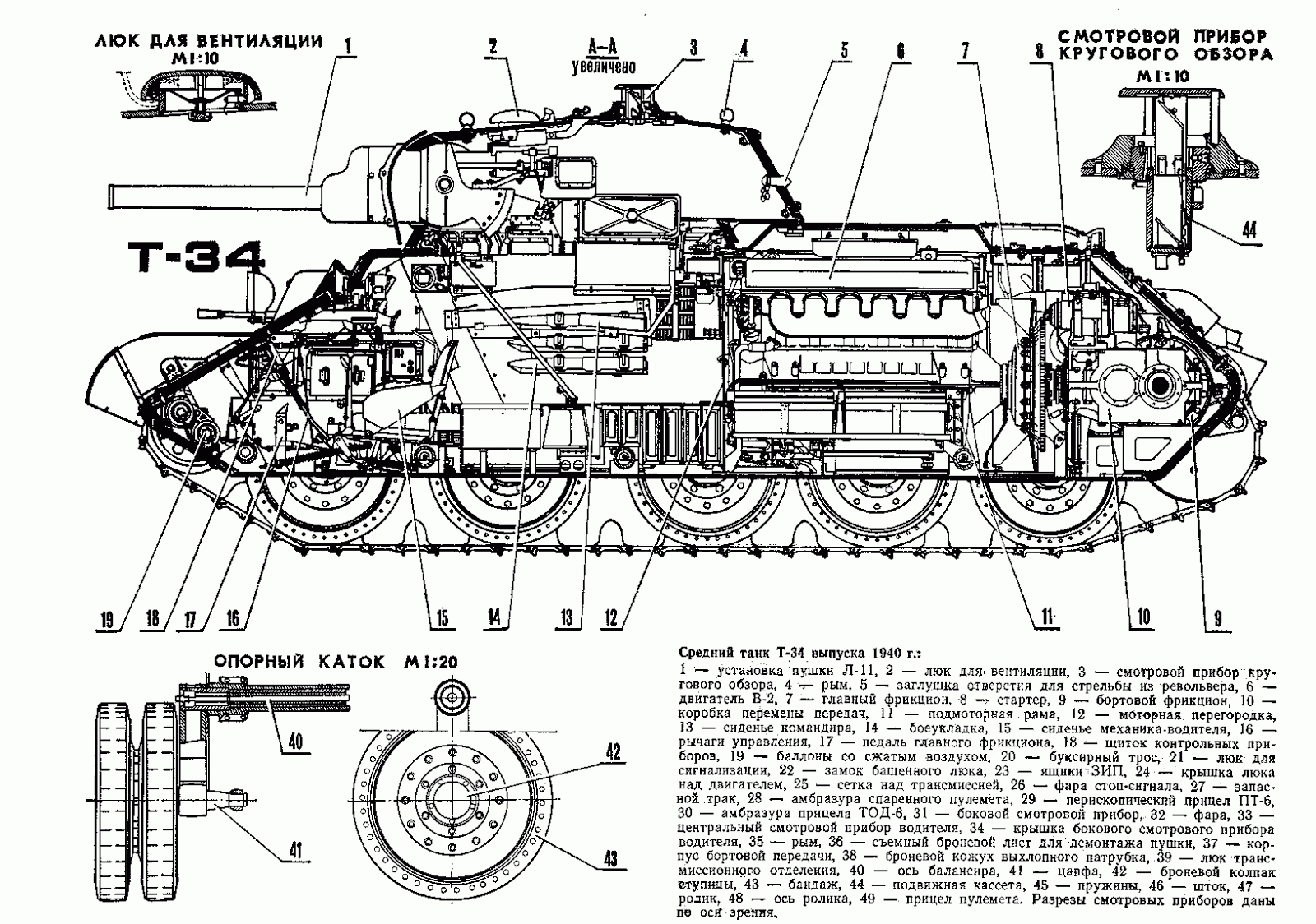 Схема Т-34 обр. 
