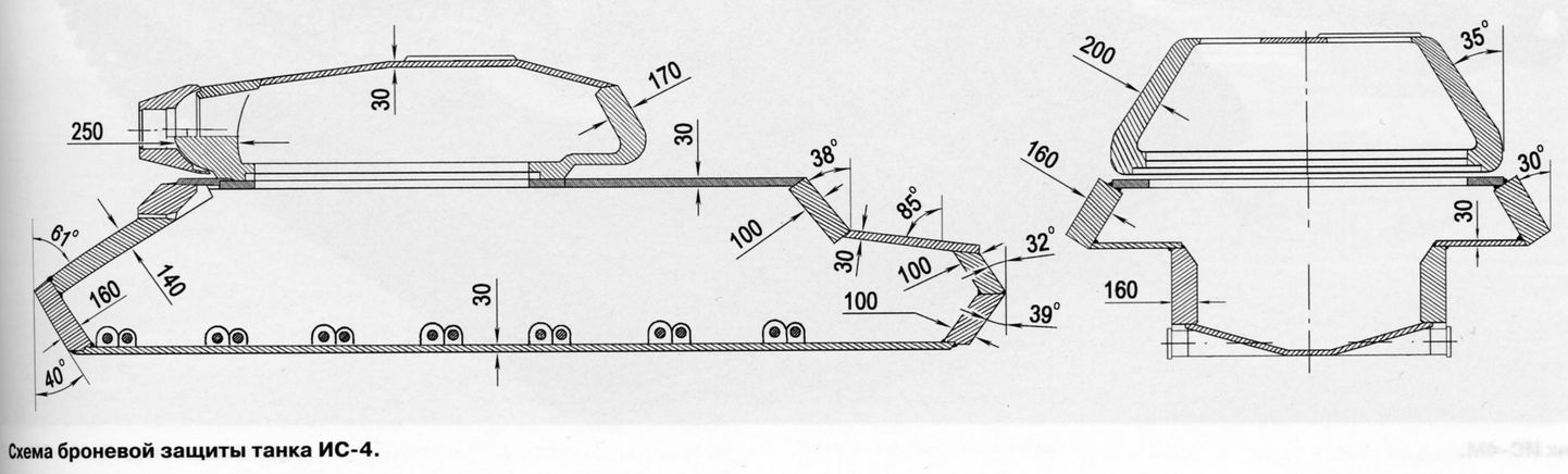 Схема бронирования танка т 34